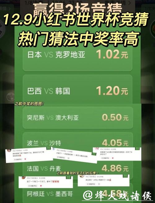 世界杯竞猜的乐趣:朋友间一起猜结果 世界杯竞猜的乐趣:朋友间一起猜结果