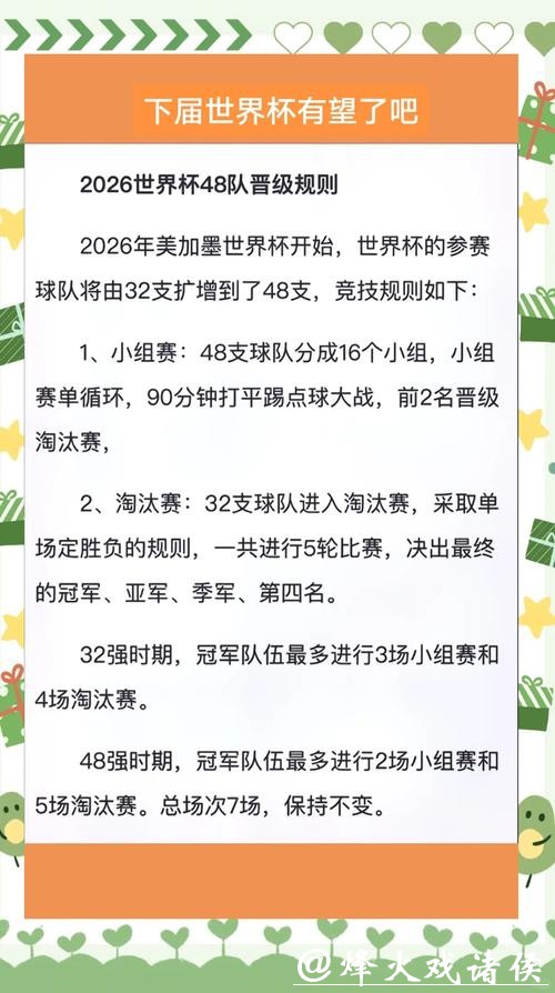 深度解析世界杯外围赛的晋级规则 深度解析世界杯外围赛的晋级规则