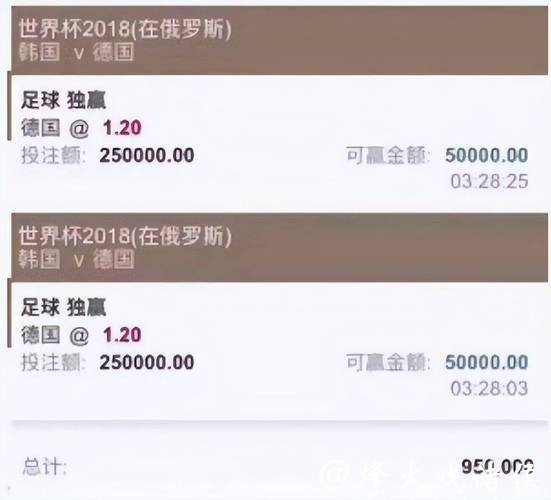 世界杯买球平台介绍及主流功能分析 世界杯买球平台介绍及主流功能分析