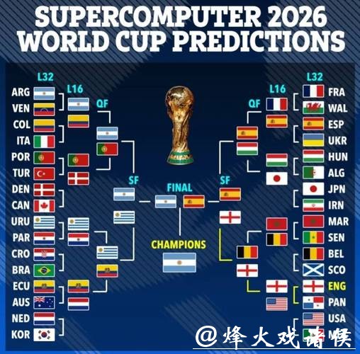 2026世界杯投注的全球趋势与发展方向 2026世界杯投注的全球趋势与发展方向