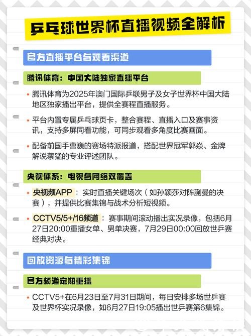 各大世界杯直播平台合作品牌全面分析 各大世界杯直播平台合作品牌全面分析