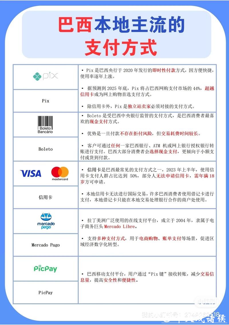 世界杯下注平台充值与提款效率哪家强 世界杯下注平台充值与提款效率哪家强