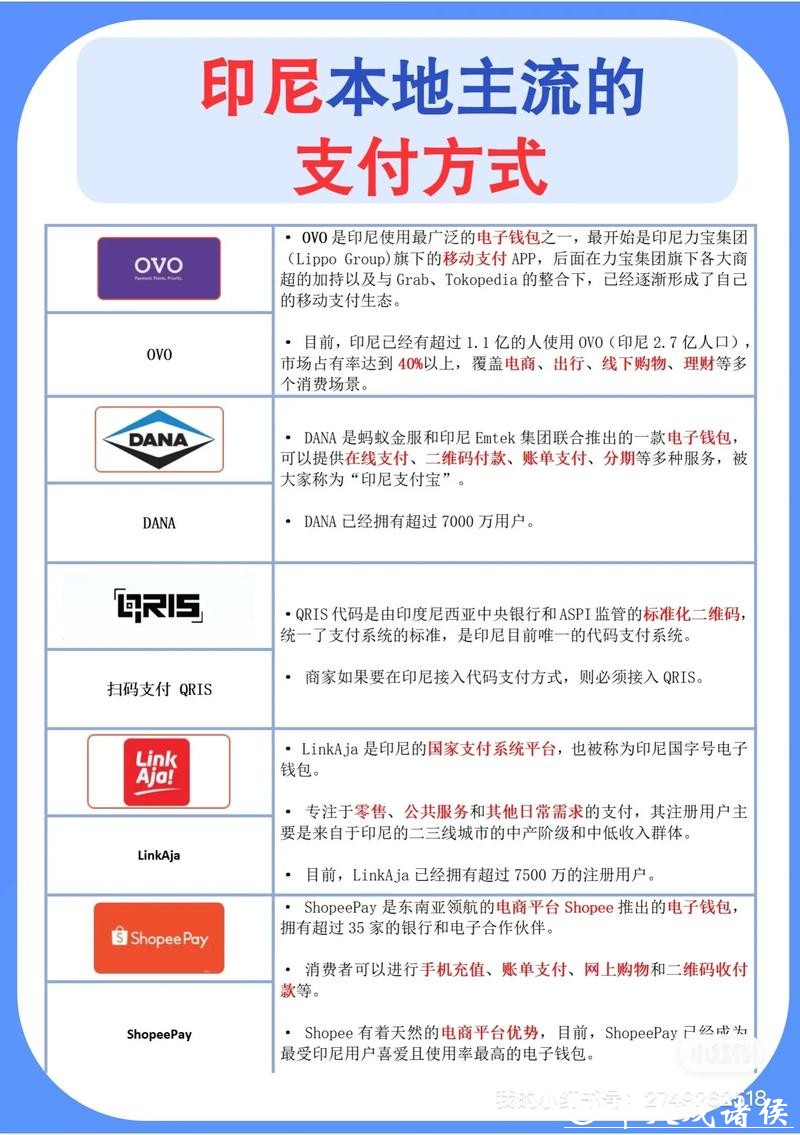世界杯下注平台充值与提款效率哪家强 世界杯下注平台充值与提款效率哪家强